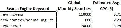 excel new line